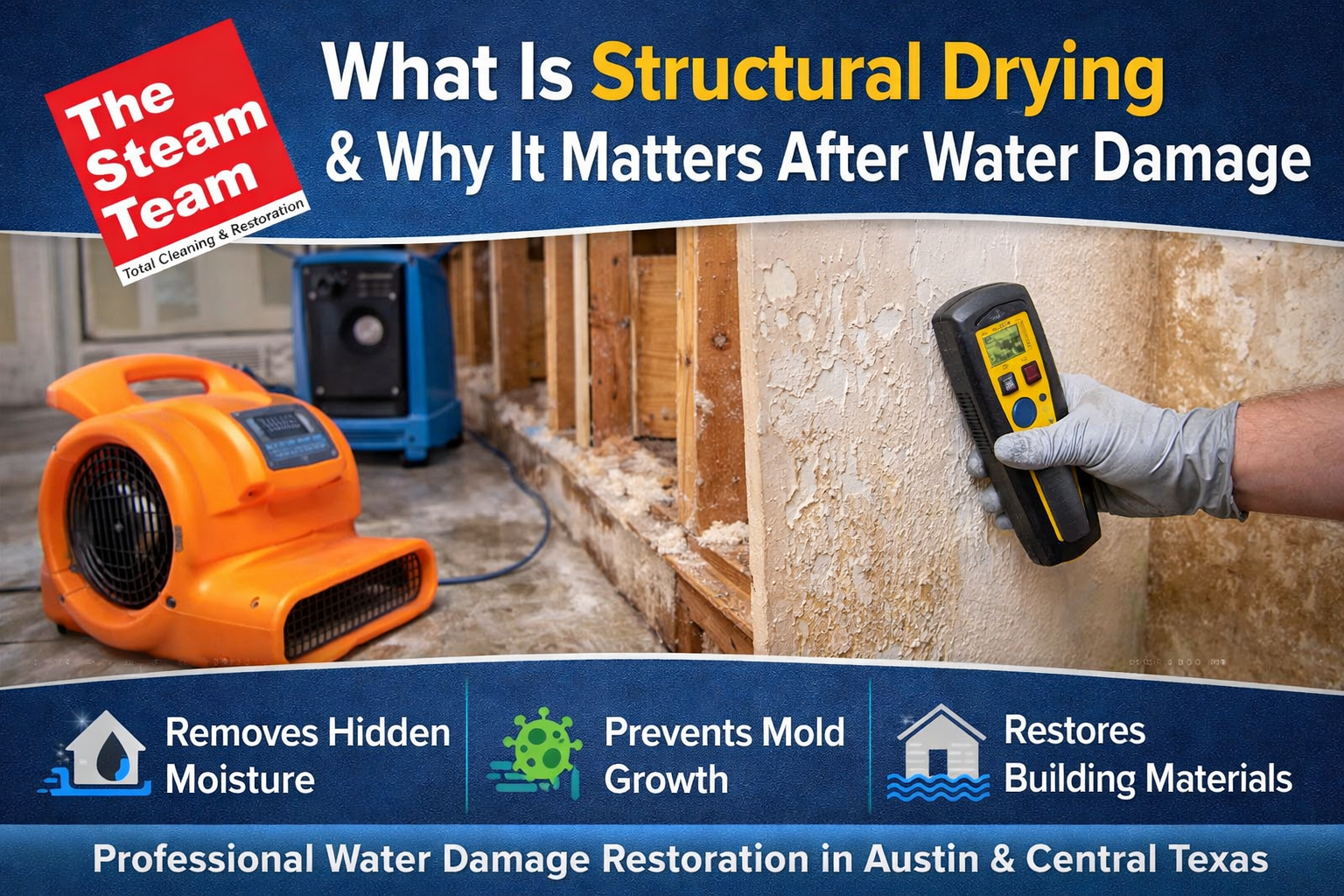 What Is Structural Drying and Why It Matters