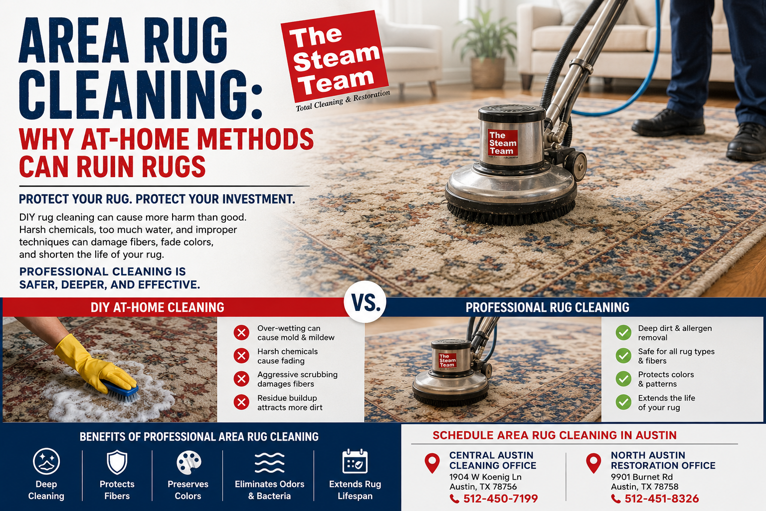 Area Rug Cleaning: Why At-Home Methods Can Ruin Rugs