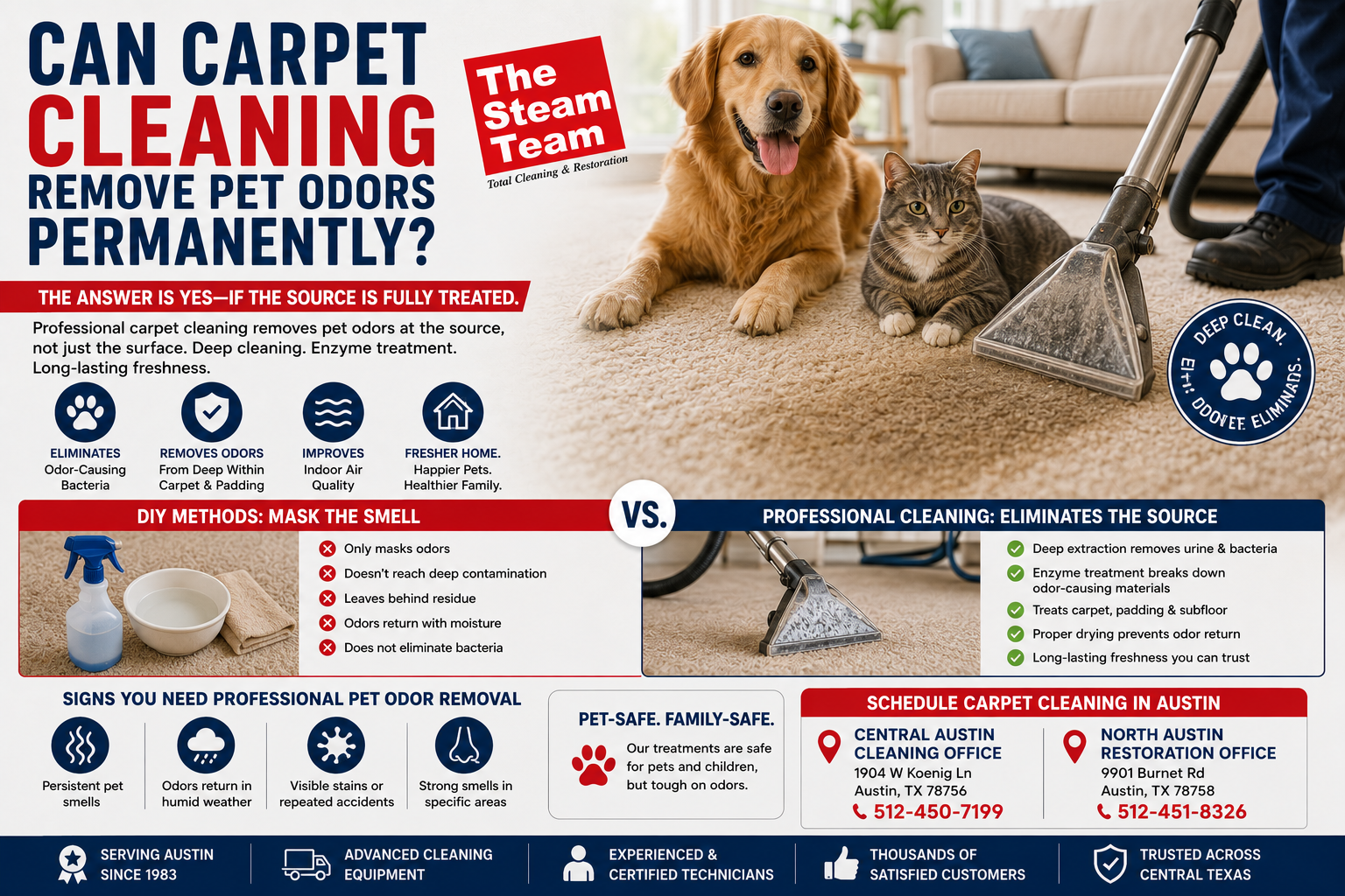 Can Carpet Cleaning Remove Pet Odors Permanently?