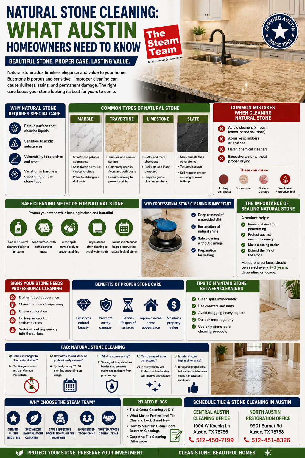 Natural Stone Cleaning: What Austin Homeowners Need to Know