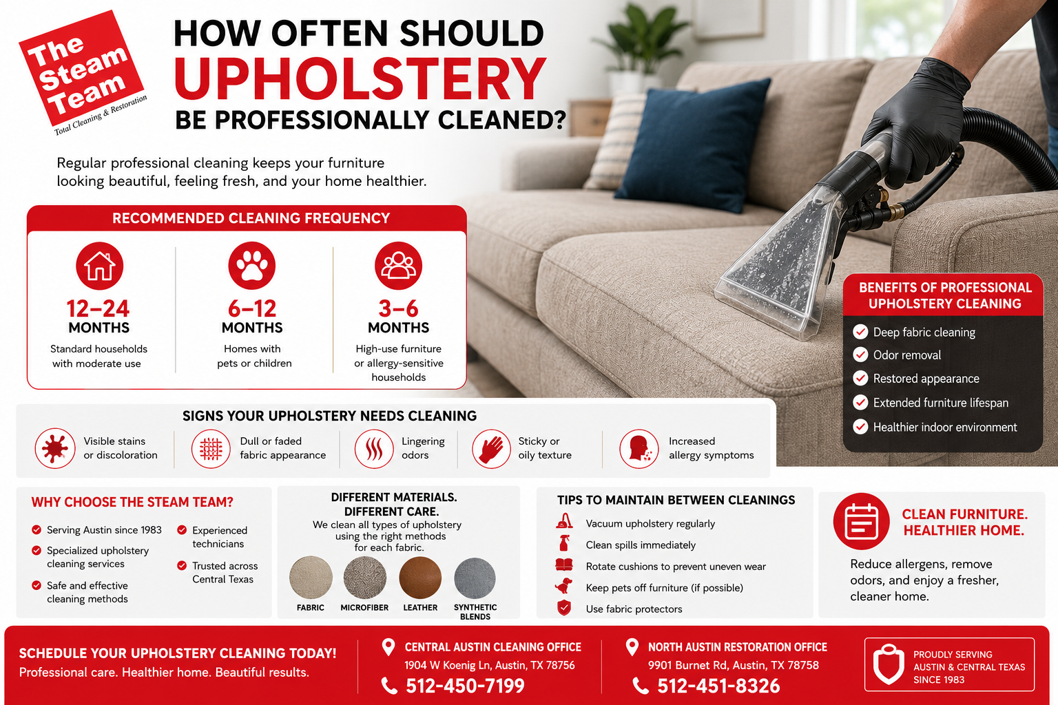 How Often Should Upholstery Be Professionally Cleaned?