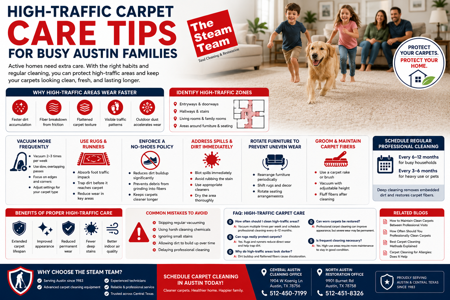 High-Traffic Carpet Care Tips for Busy Austin Families