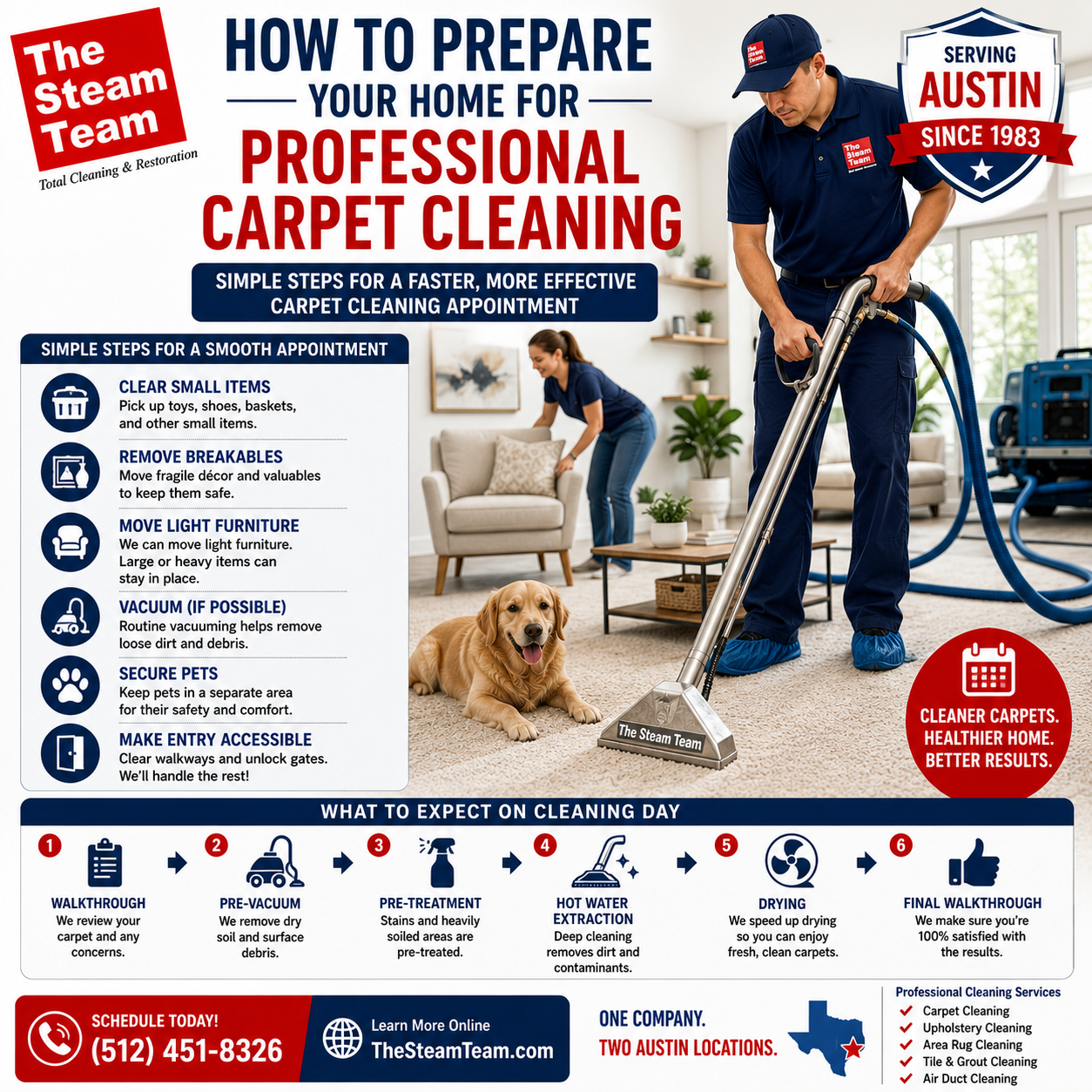 How to Prepare Your Home for Professional Carpet Cleaning | Austin Guide (2026)