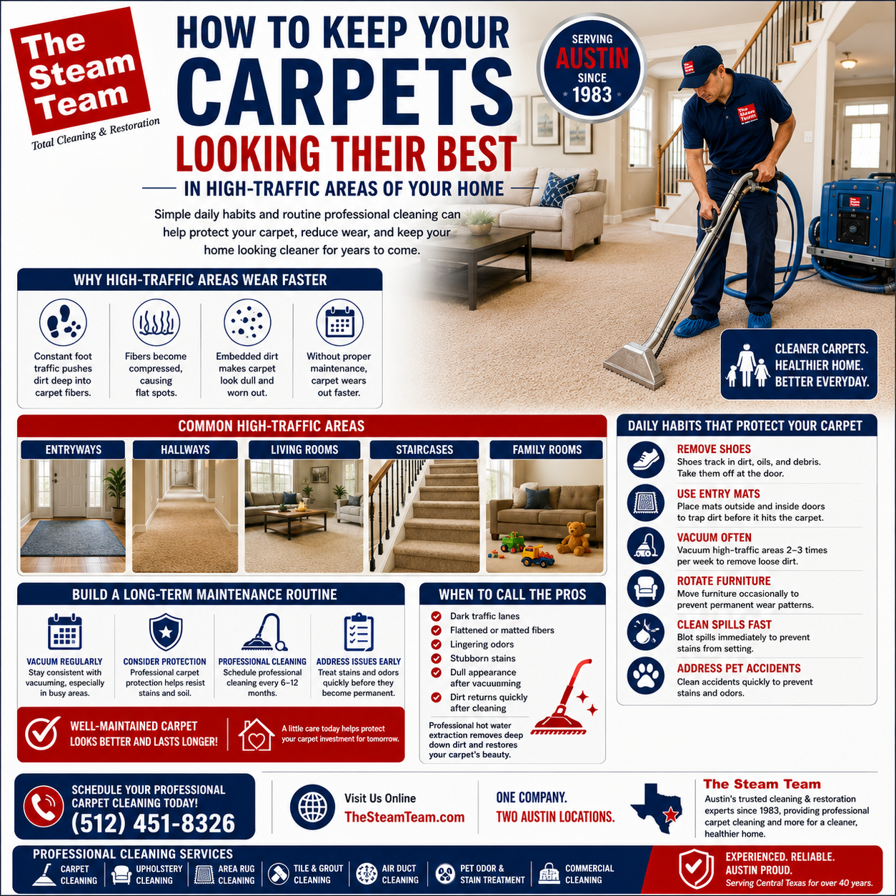 High-Traffic Carpet Care Tips for Busy Austin Families