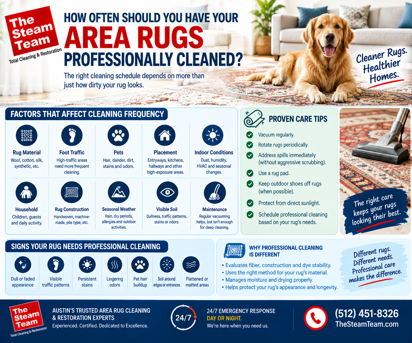 How Often Should You Have Your Area Rugs Professionally Cleaned?