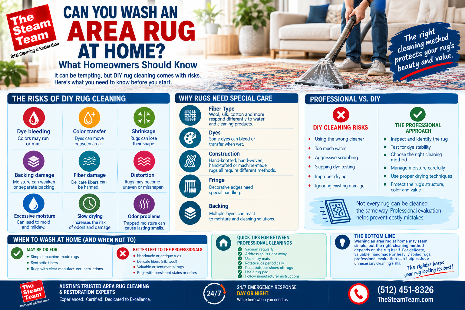 Can You Wash an Area Rug at Home? What Homeowners Should Know
