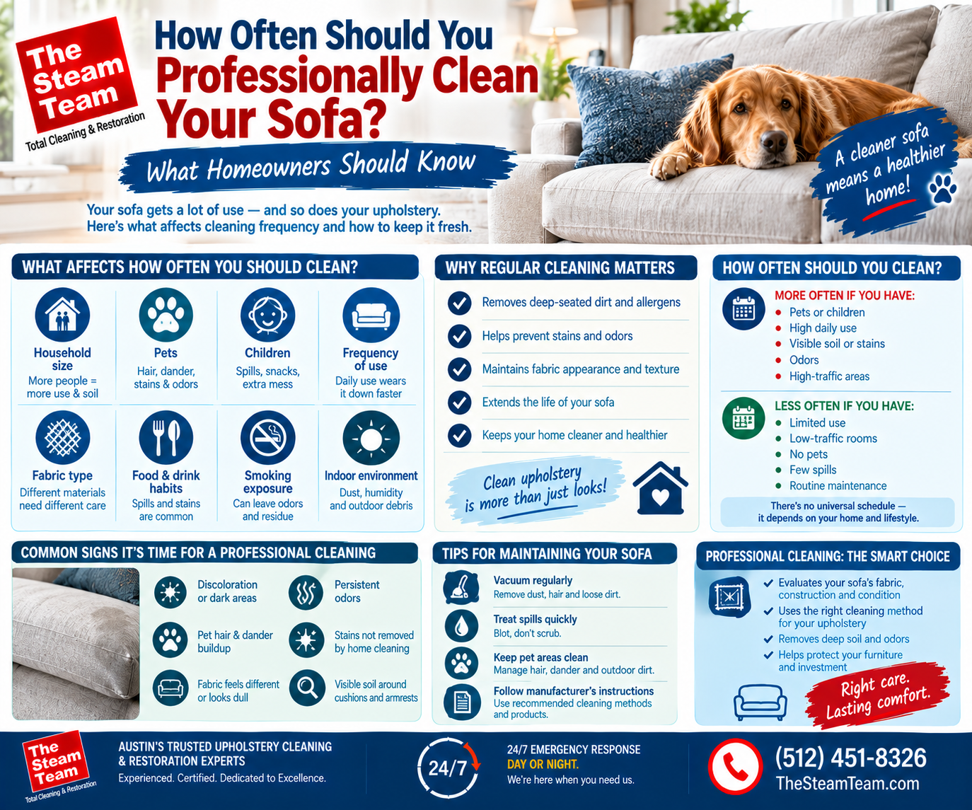 How Often Should You Professionally Clean Your Sofa and Upholstery?