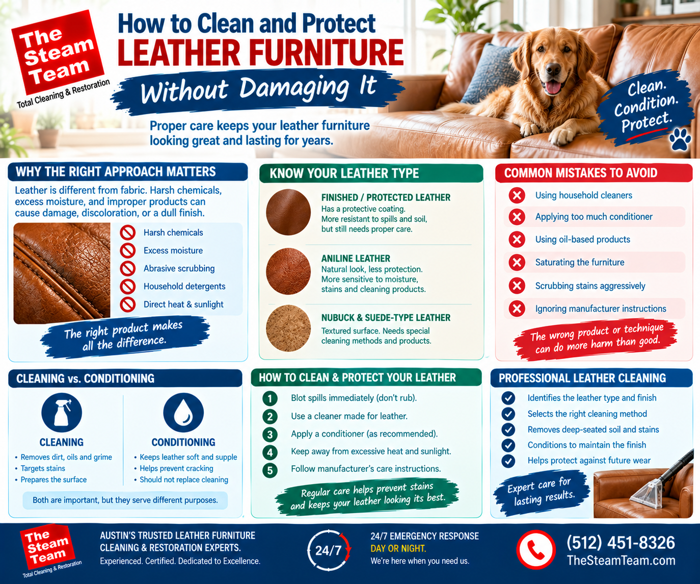 How to Clean and Protect Leather Furniture Without Damaging It