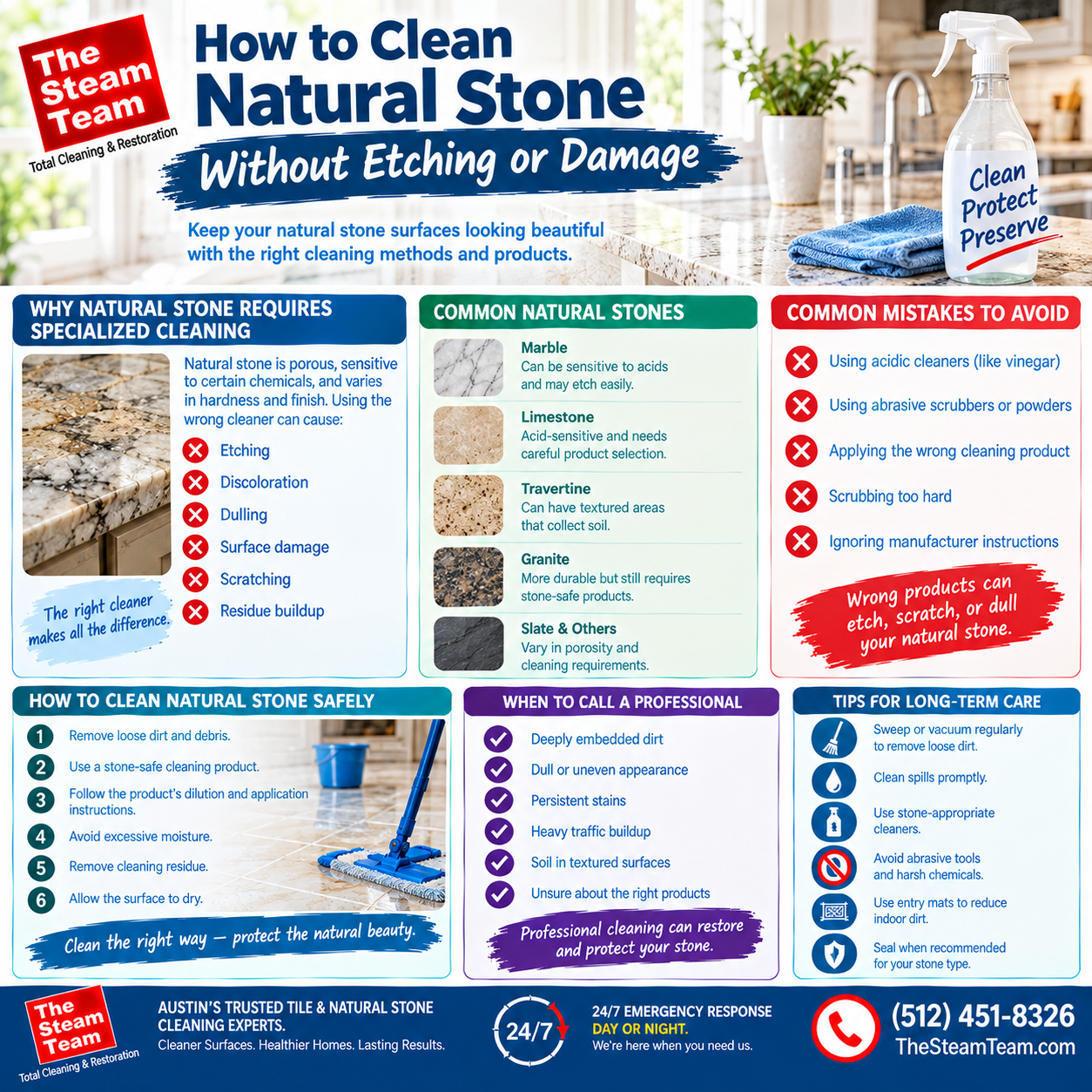 How to Clean Natural Stone Without Etching or Damaging It