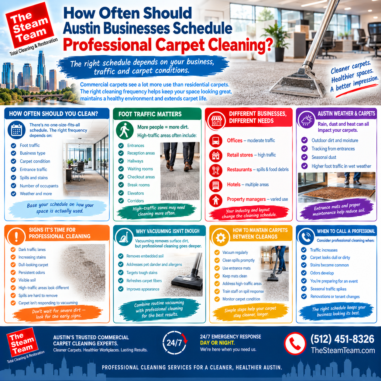 How Often Should Austin Businesses Schedule Professional Carpet Cleaning?
