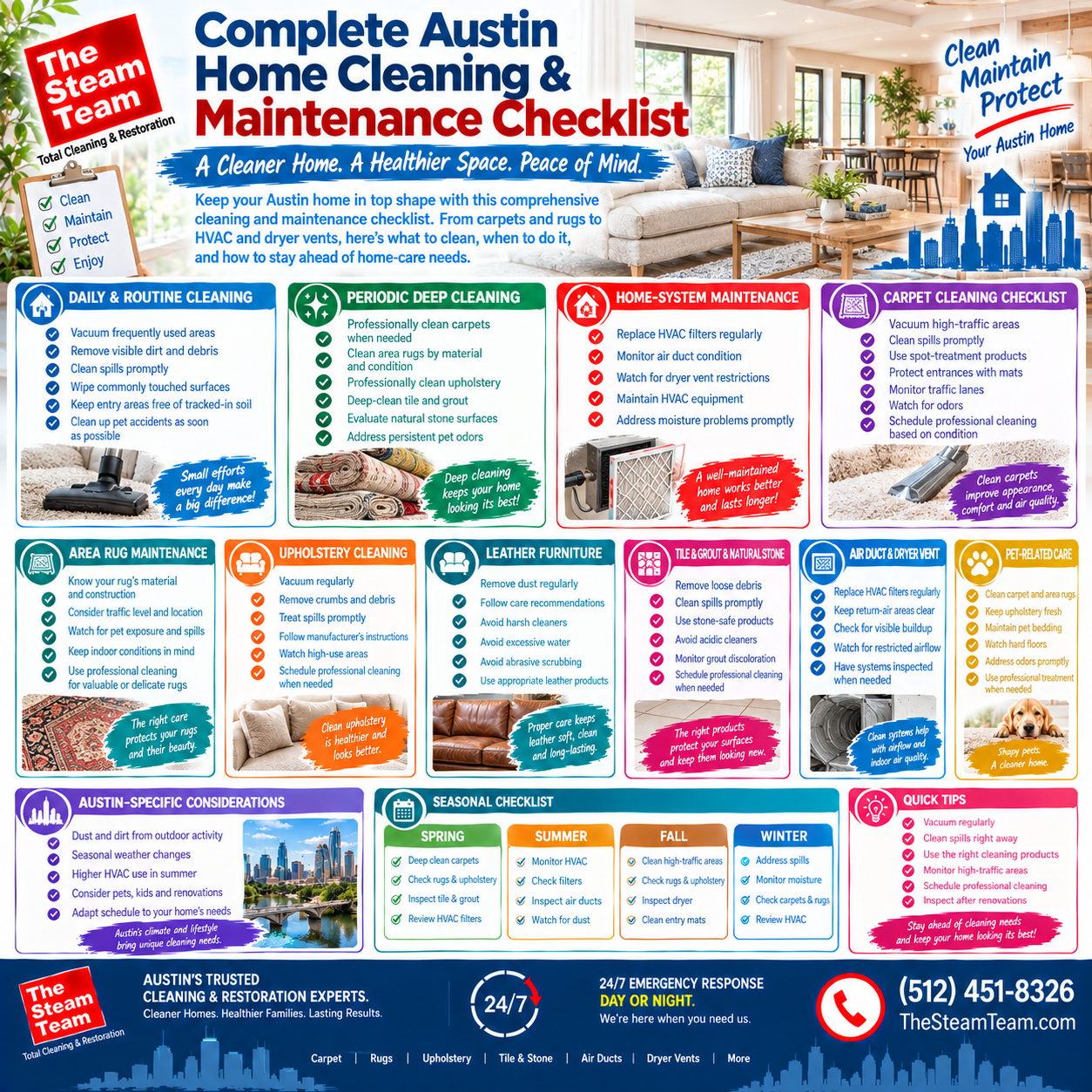 The Complete Austin Home Cleaning &amp; Maintenance Checklist
