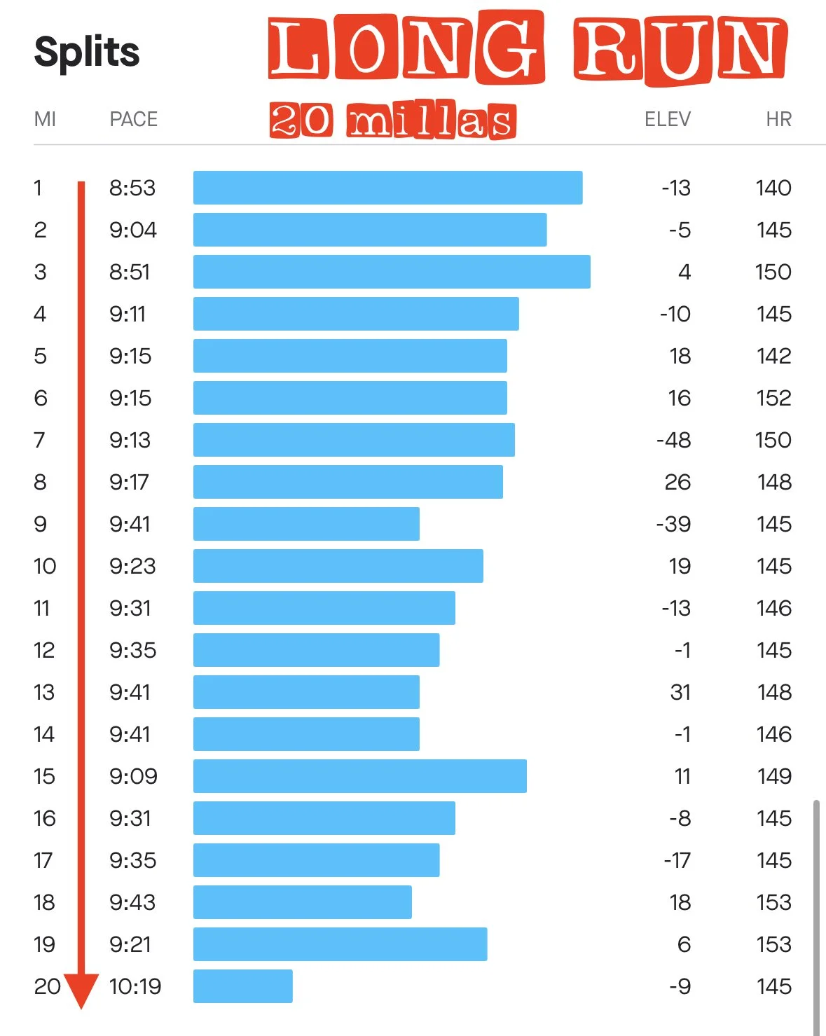 Ultimo Entrenamiento.jpeg