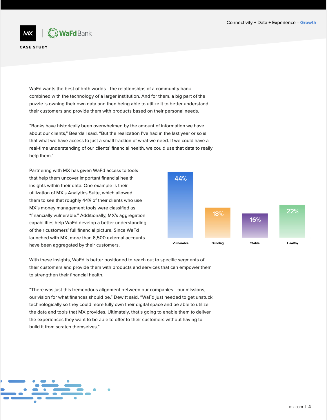 WaFd Bank Case Study 4.png