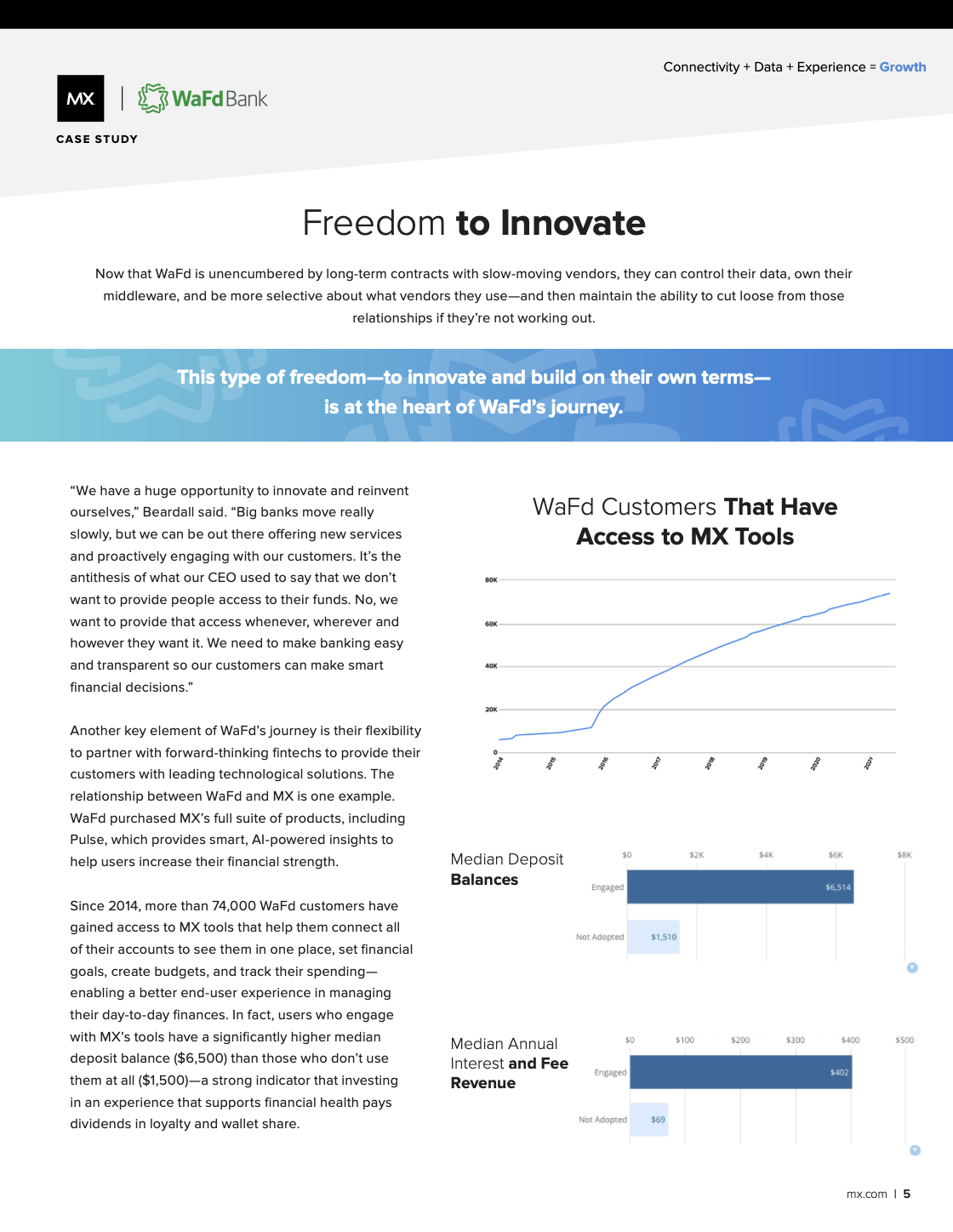 WaFd Bank Case Study 5.png
