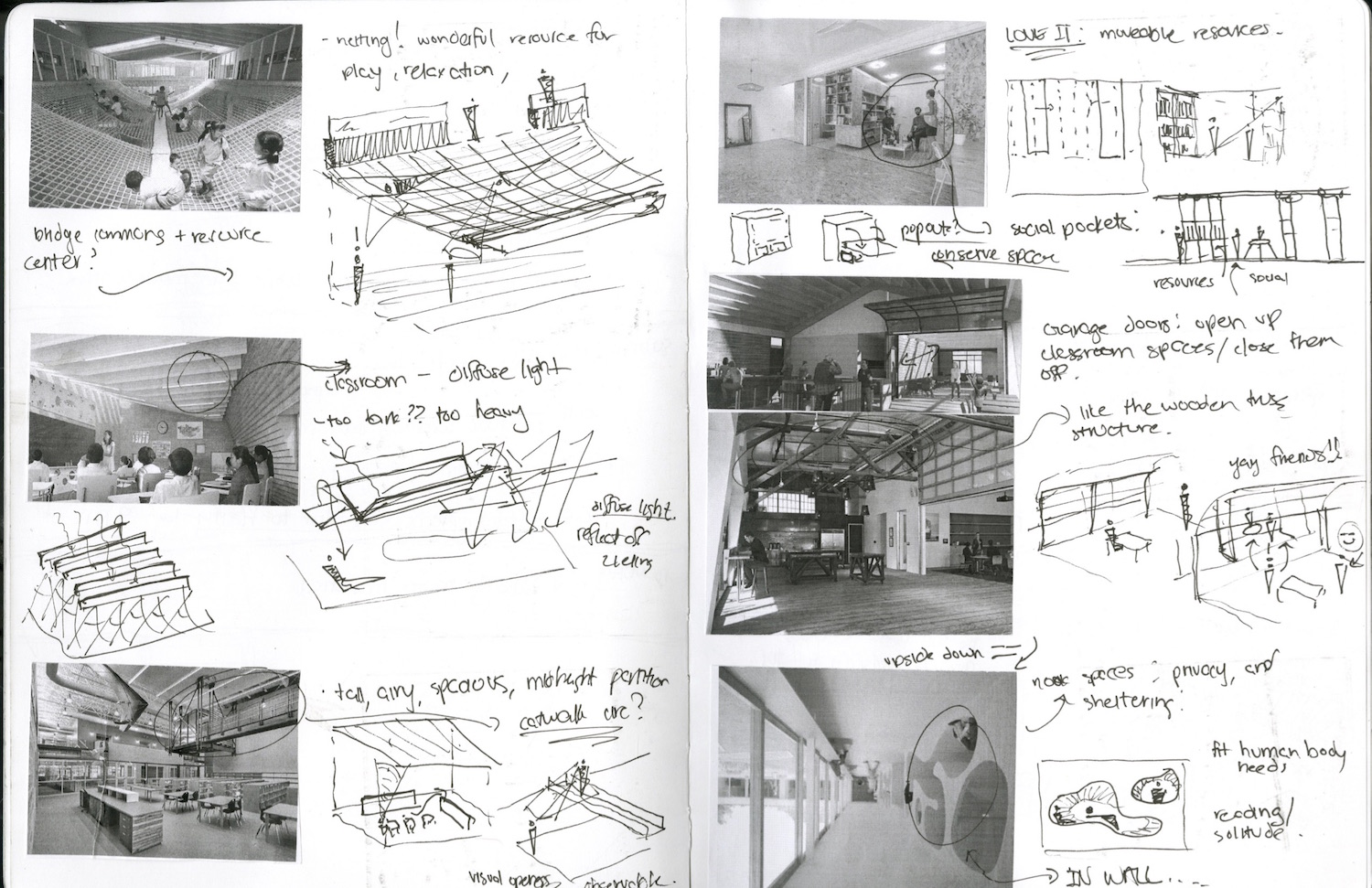 S16 | Anthony Nitche (B.Arch 2018 )