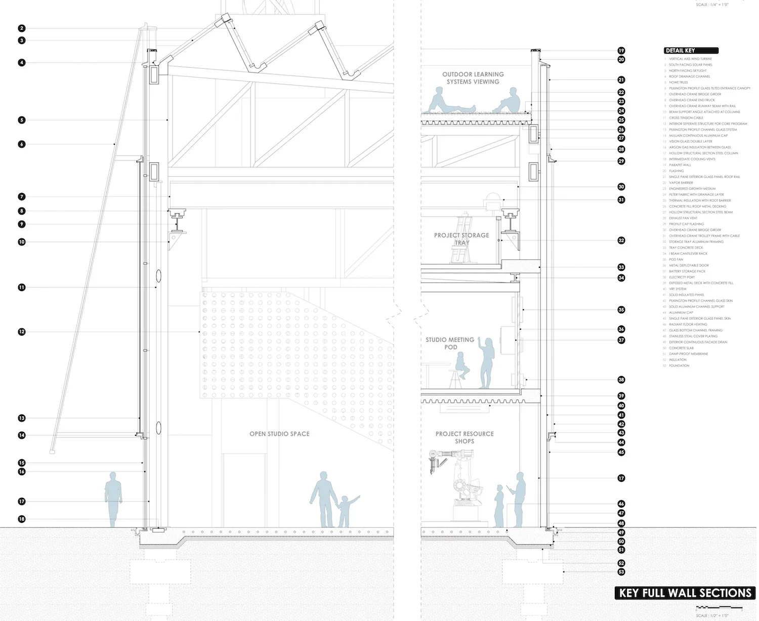 S16 | Rachel Muse (B.Arch 2018) 