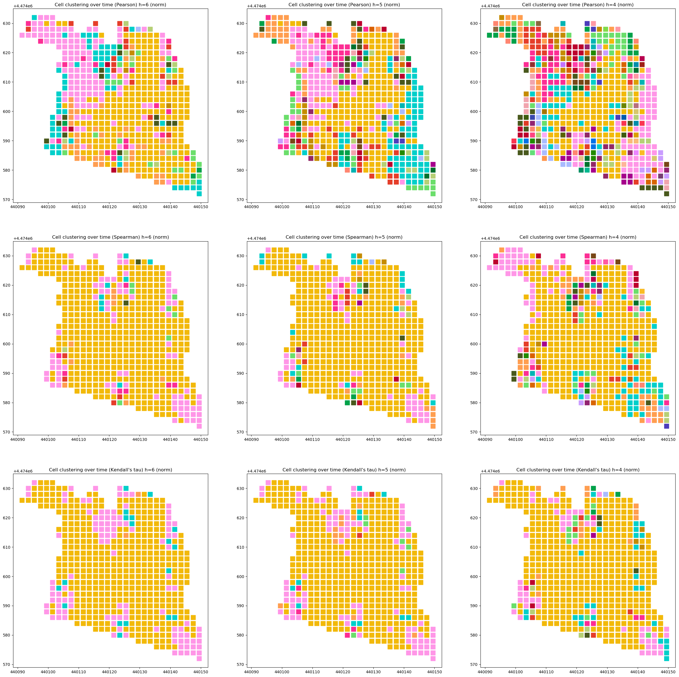 maps - Daniel Cardoso Llach.png