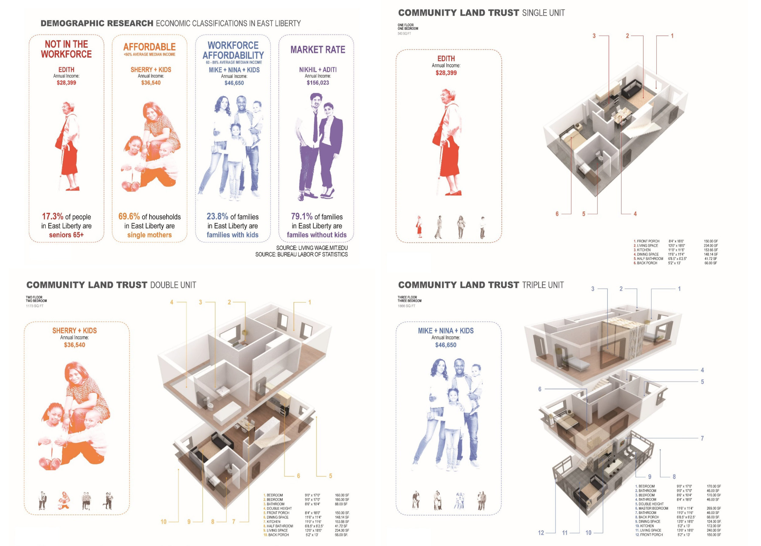 udbs_home-reconsidered-home-redefined_5.jpg