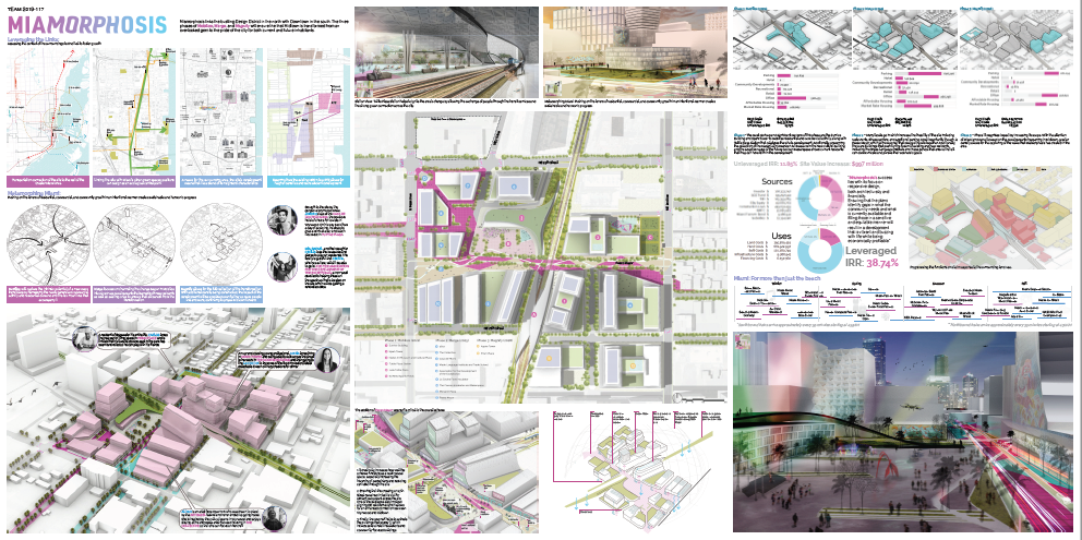 48-677: Urban Land Institute (ULI) Hines Competition
