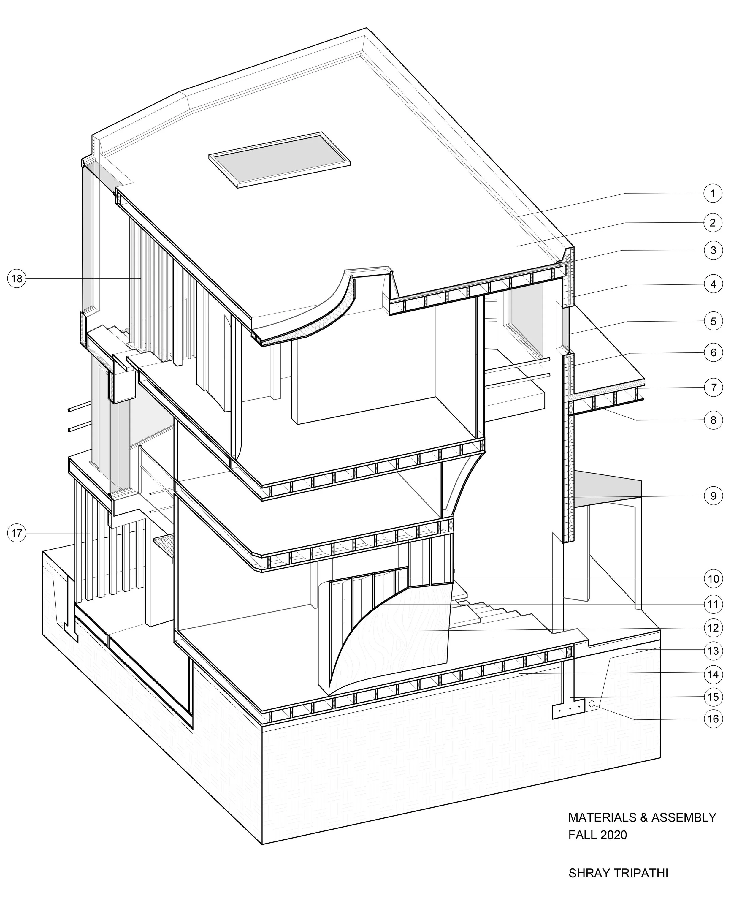 48-215: Materials and Assemblies