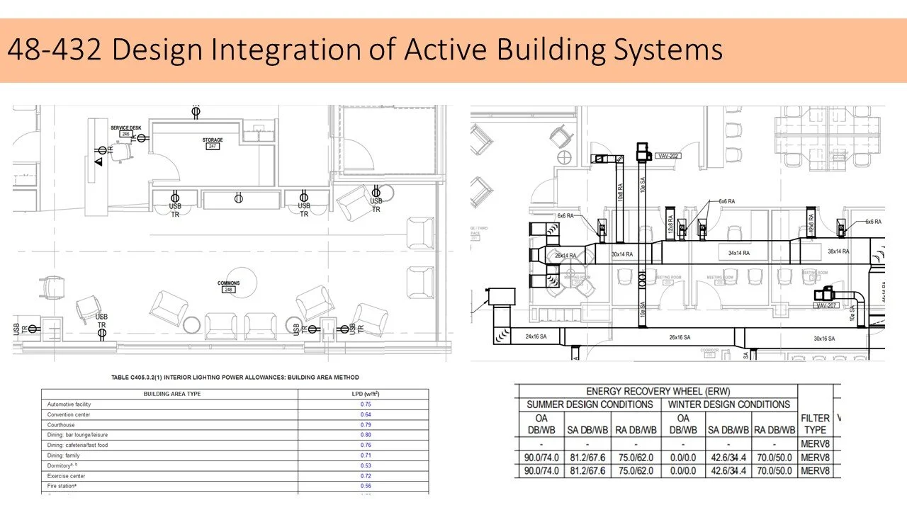 48-432: Environment II: Design integration of Active Building Systems