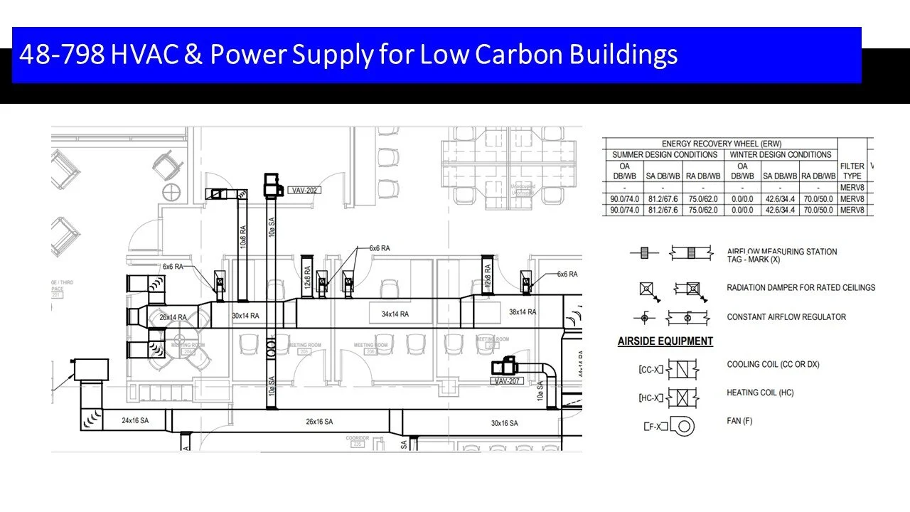 48-798: HVAC & Power Supply for Low-Carbon Buildings