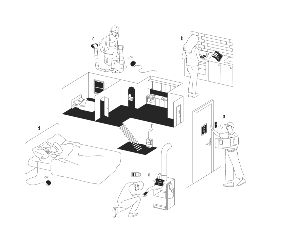 48-528 / 48-758: IDeATe - Responsive Mobile Environments