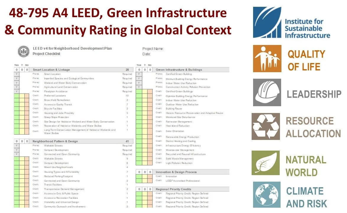 48-795 A4: LEED, Green Infrastructure and Community Rating in Global Context