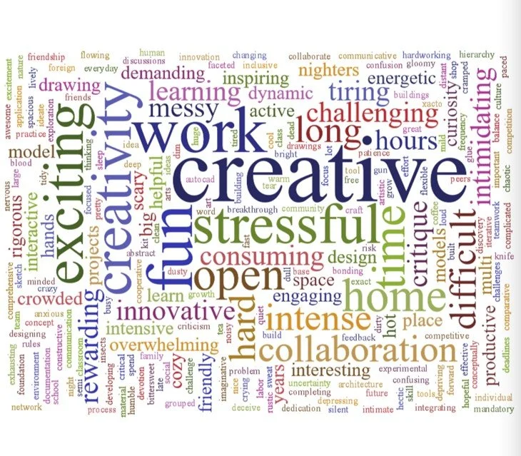 48-025: First Year Seminar: Architecture Edition I