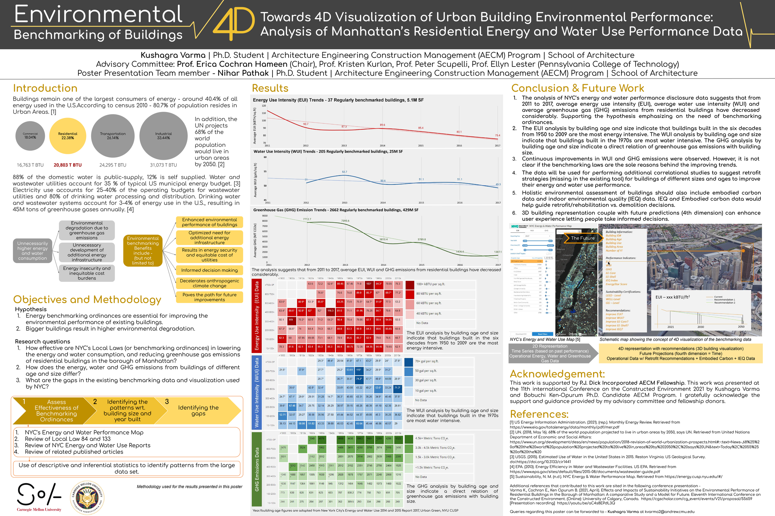 cmu-poster-competition-first-place.png