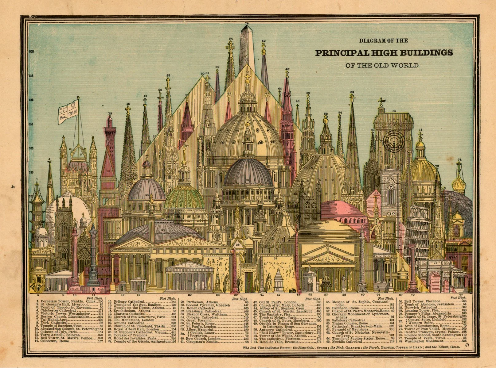 48-240: History of World Architecture I 