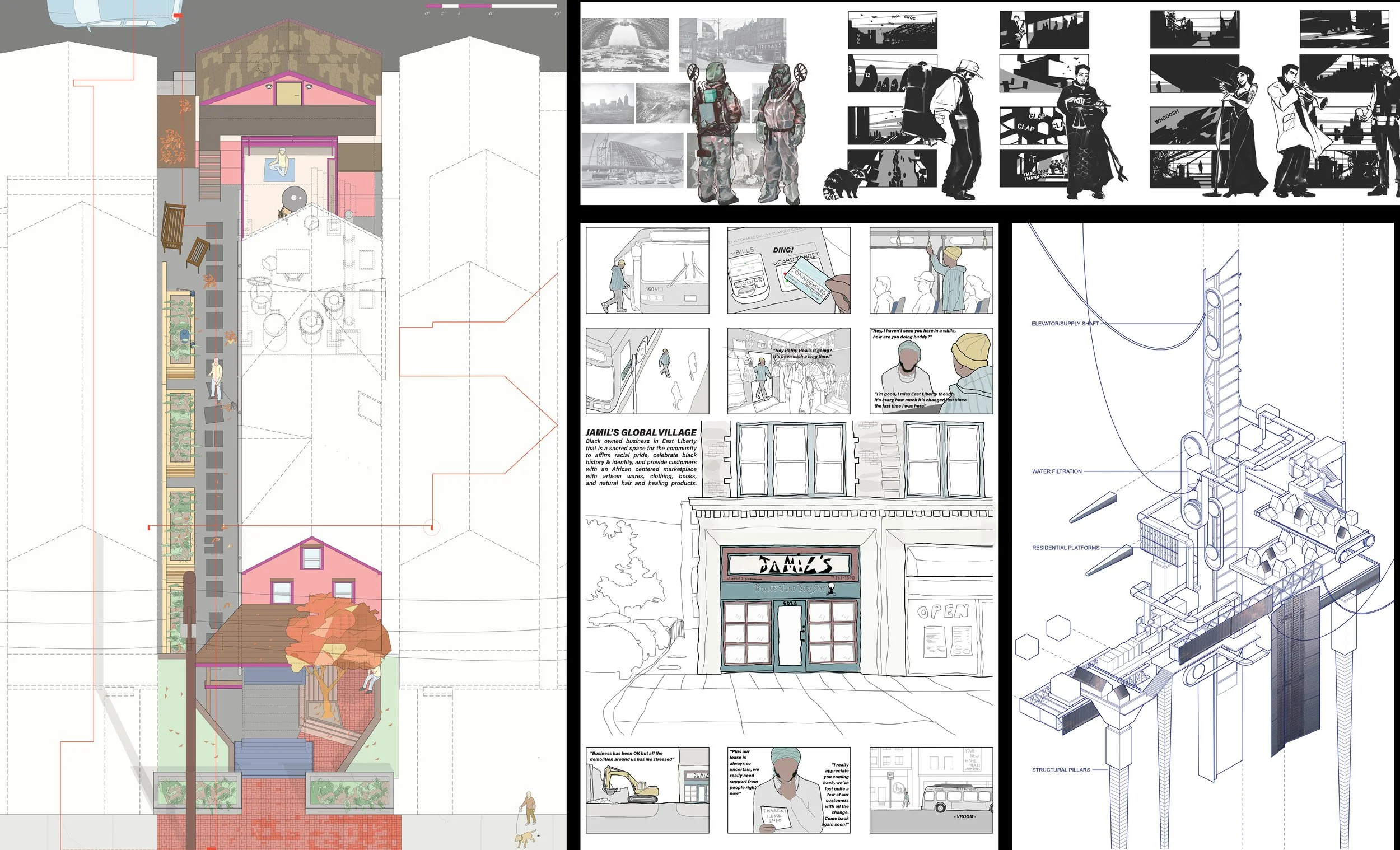 48-313/48-613: Prototyping Stories