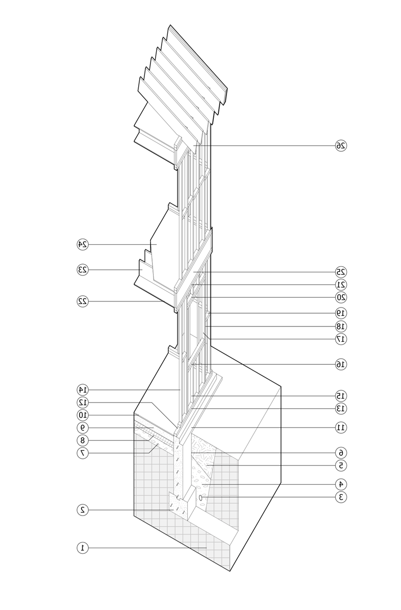 48-215: Materials & Assemblies