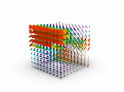 62-225: Generative Modeling