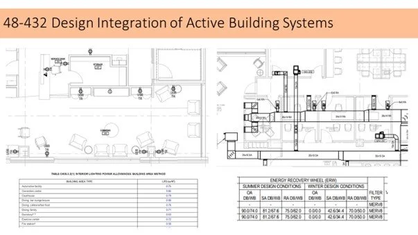 48-432/48-655: Environment II - Design Integration of Active Building Systems