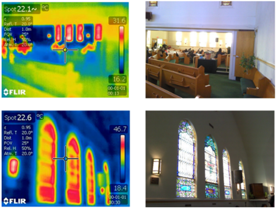 48-768: Indoor Environmental Quality (IEQ); Energy, Health and Productivity (IEQ)
