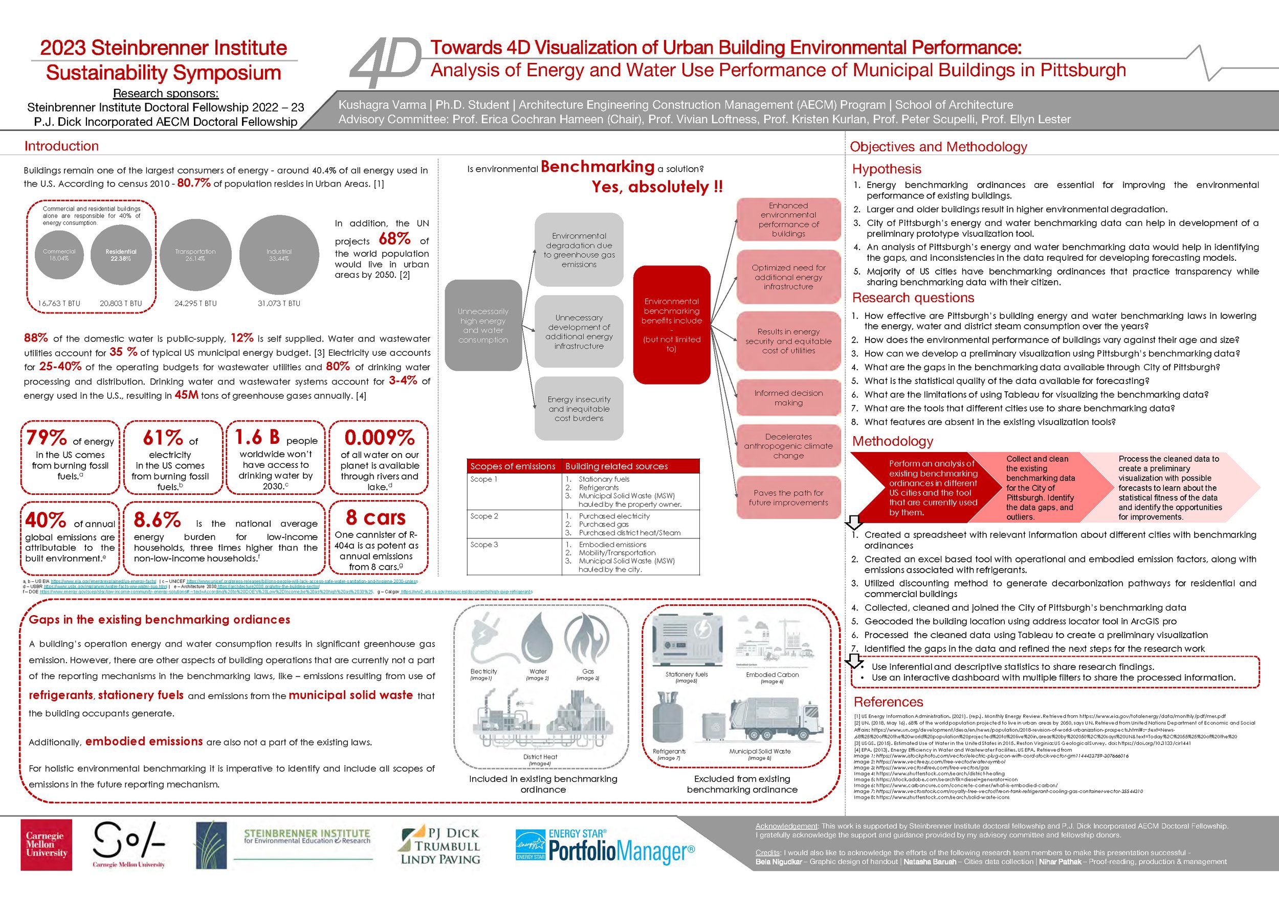 4-D interactive Posters (1&2)_reduced_Page_1.jpg