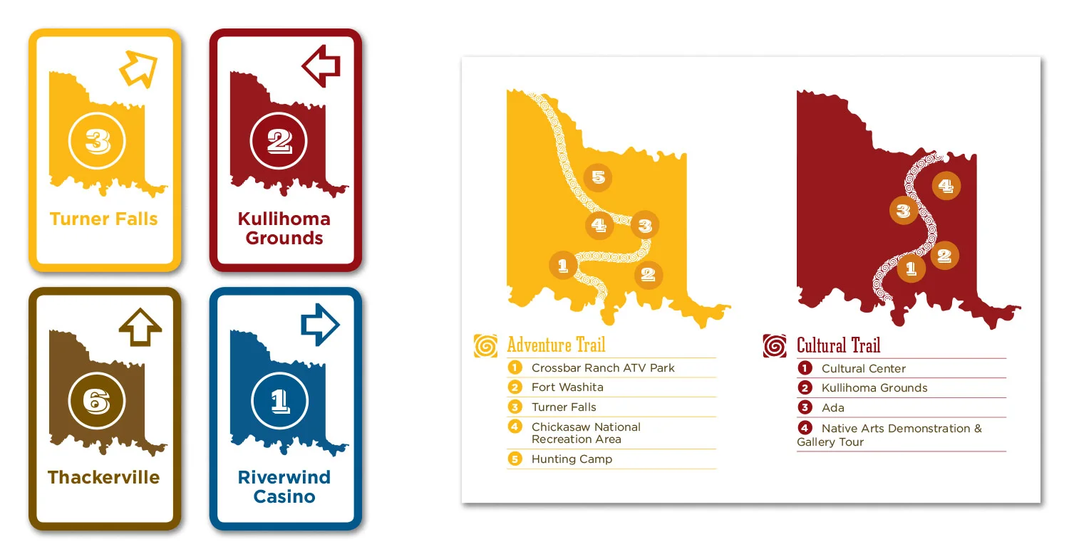 Chickasaw-Tour-Signage_v02.jpg