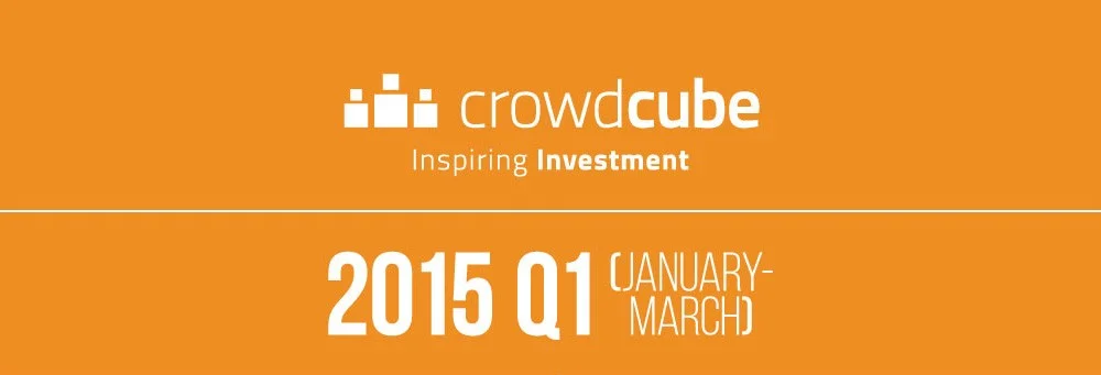 Crowdcube predicts record-breaking year after 36 businesses funded in Q1