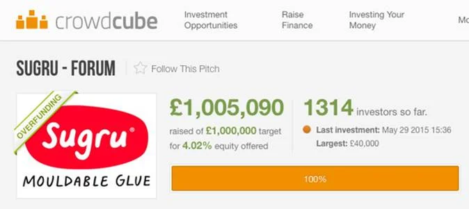 £1m raised by Sugru in 4 days on Crowdcube
