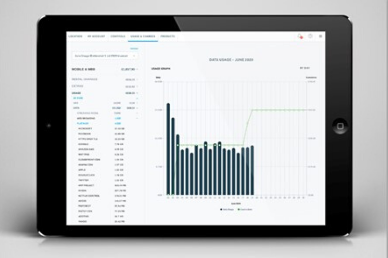 plan.com set to transform the telecoms industry with the launch of cutting-edge business connectivity platform