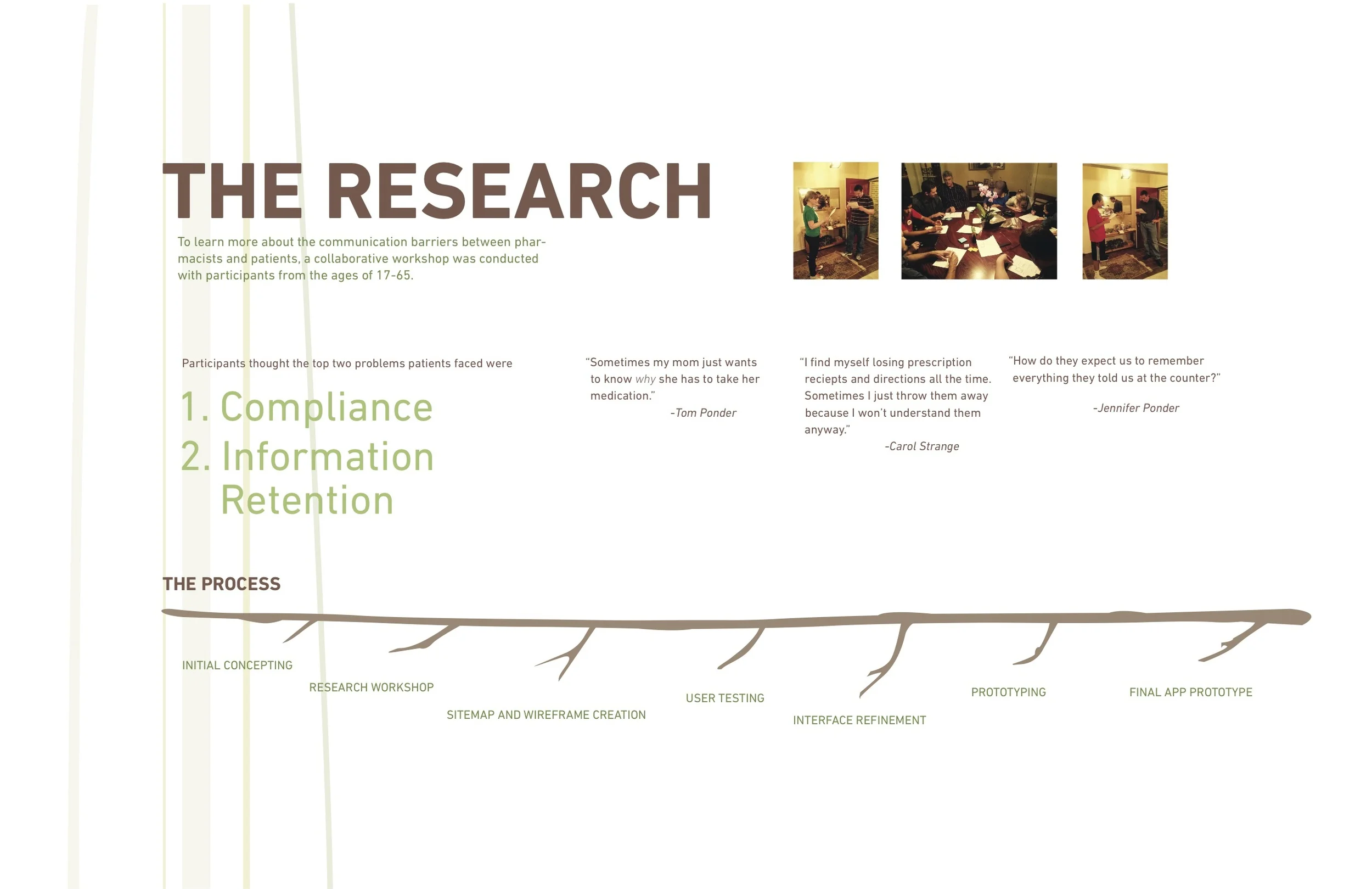 Wellnest_Behance upload_6.jpg