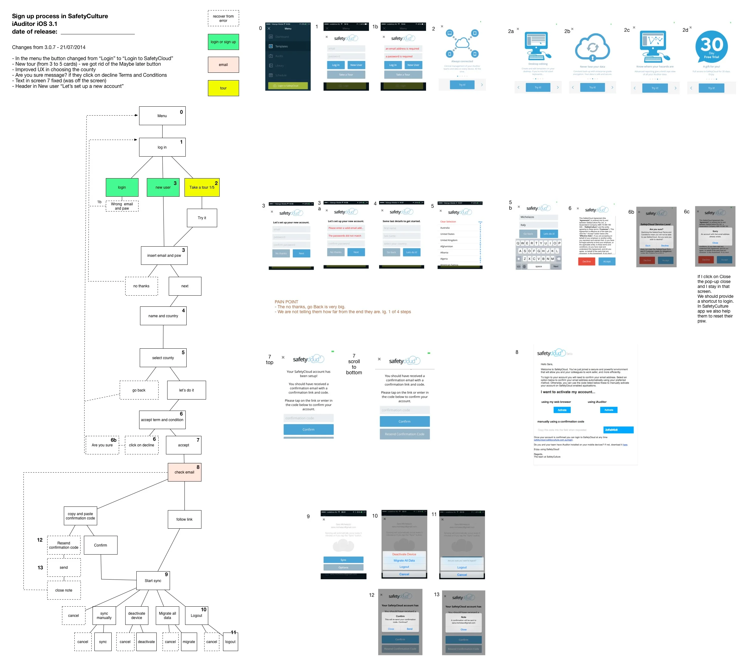 onboarding iOS2.jpg