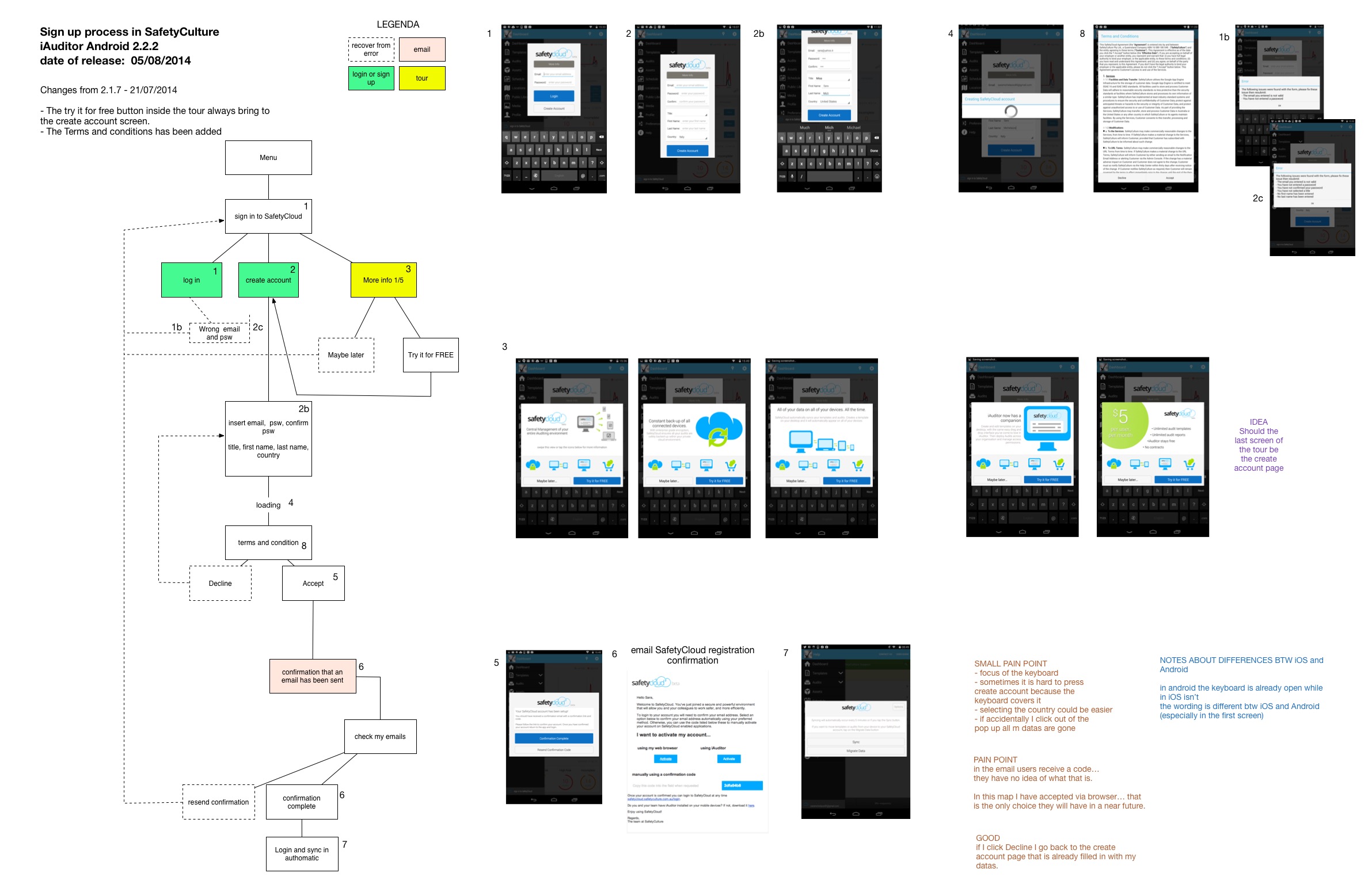 onboarding Android 2.jpg