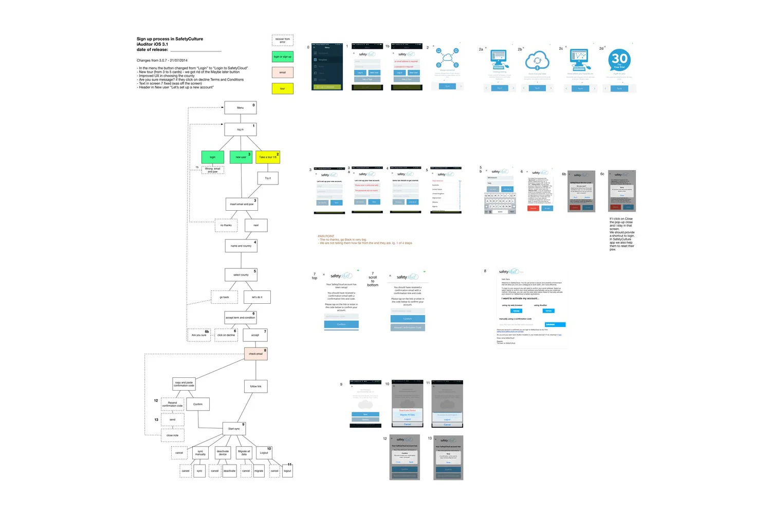 user-flows.jpg