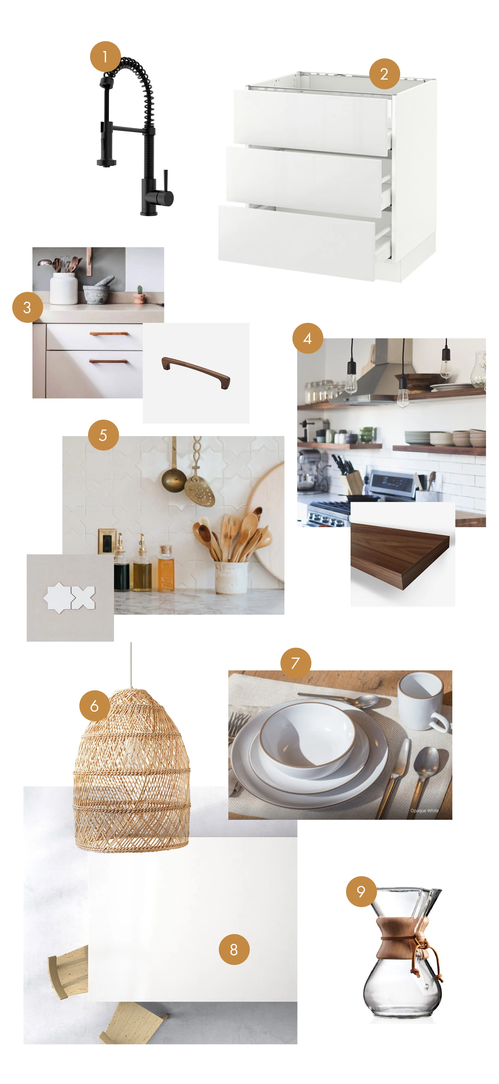 chrissihernandez-projectLanders-kitchen-moodboard.jpg