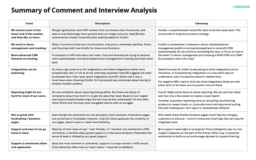 Summary of Comment and Interview Analysis