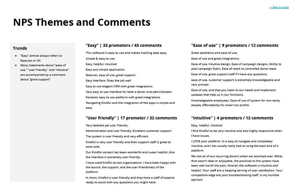 NPS Themes and Comments