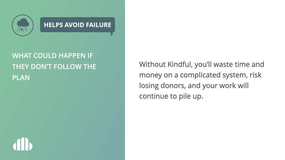 Avoid Failure