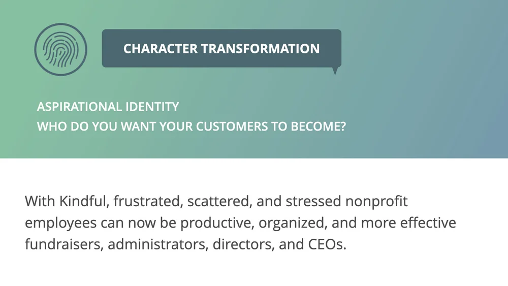 Character Transformation